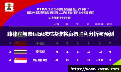 乐动LDSports体育