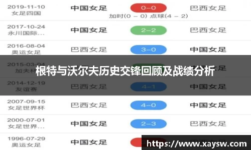 乐动LDSports